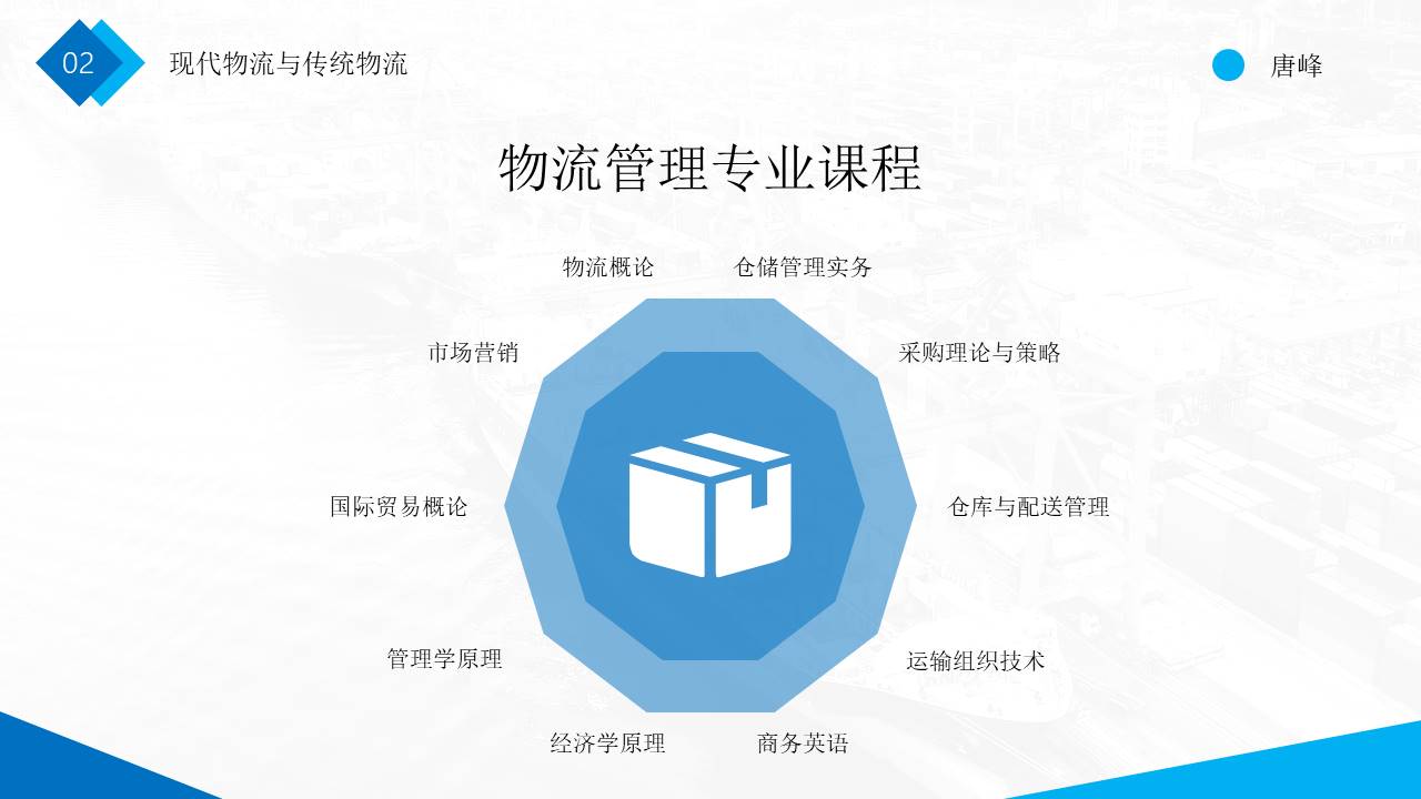 物流行业 (27).pptx